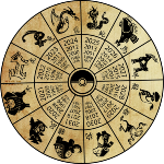 A Astrologia Oriental Chinesa estuda as relações entre o Céu e a Terra, levando em conta os cinco movimentos do Qi ou Elementos (fogo, terra, metal, água e madeira) e seus ciclos Yin e Yang. Essa antiga e precisa prática astrológica se baseia no calendário lunissolar chinês, composto de doze anos, e de seu Horóscopo, muito conhecido também no Ocidente.