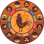 The Rooster, tenth sign of the Chinese zodiac, corresponds to Virgo in the Western zodiac. With Yin polarity and ruled b