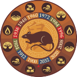 In the Chinese horoscope, the rat sign is endowed with curiosity and the ability to overcome the challenges that arise, 